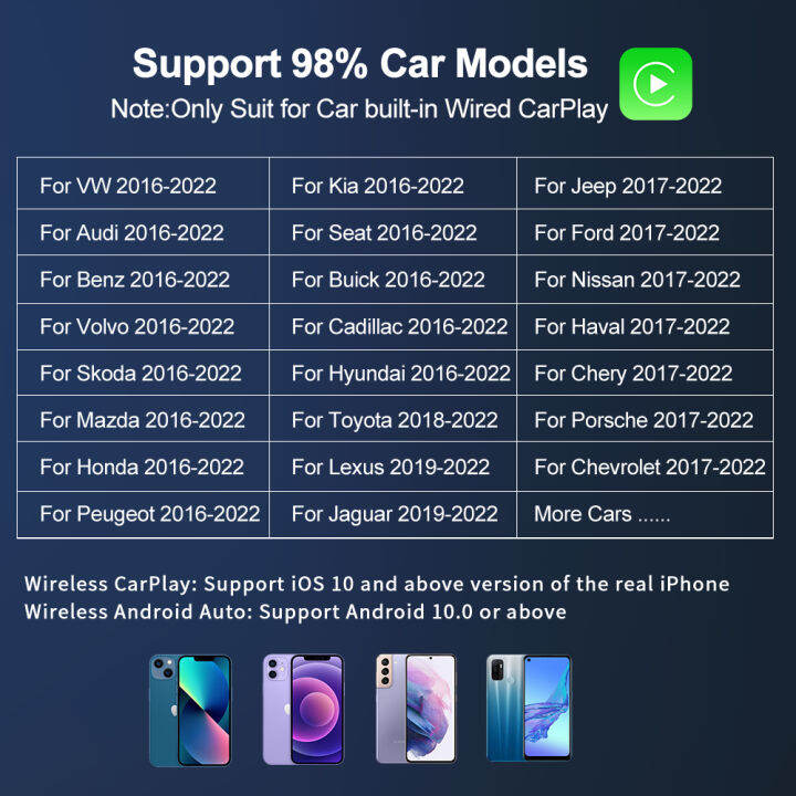 carlinkit-ai-box-ระบบ11-0แอนดรอยด์อิสระเล่นกล่องทีวีวิดีโอรถยนต์2-16gb-carplay-ไร้สายและ-android-อะแดปเตอร์3-in-1สำหรับรถยนต์มัลติมีเดียแบบมีสาย-carplay