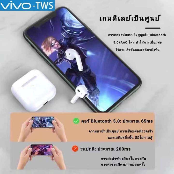 รับประกัน3ปี-vivo-ของแท้100-หูฟังไร้สาย-หูฟัง-ตัดเสียงรบกวนภายนอก-tws-bluetooth-5-0-หูฟังบลูทูธไร้สาย-wireless-earbuds-พกพาสะดวก-เบสหนัก-รองรับทุกรุ่น