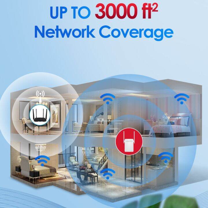 สีขาวสีขาวเครื่องทวนปลั๊กเรา300mbps-เครื่องยืดระยะสัญญาณไร้สาย2-4g-เครื่องขยายสัญญาณเครือข่าย-booster-wi-fi-ess-จุดระยะยาวโหมด-ap-j76