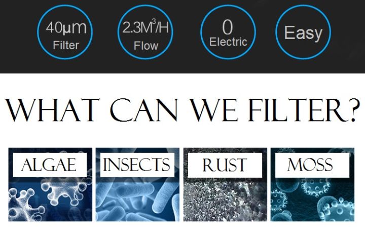ตัวกรองน้ำ-ไม่ใช้ไฟฟ้า-เครื่องกรองน้ำ-ไม่ต้องเปลี่ยนไส้ตัวกรอง-ล้างทำความสะอาดได้เอง-ตัวกรองยาว40ไมครอน-สามารถใช้ได้นานถึง30ปี