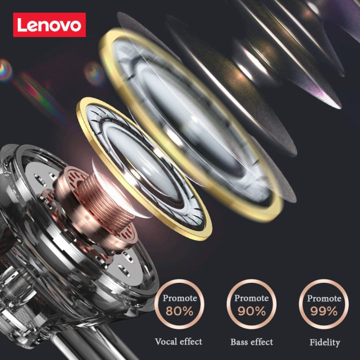 lenovo-xf06-หูฟัง-หูฟังอินเอียร์-แบบมีสาย-เบสหนัก-สินค้า-lenovo-ของแท้100-อินเอียร์-แบบมีสาย-หูฟังกีฬา-เครื่องเสียง