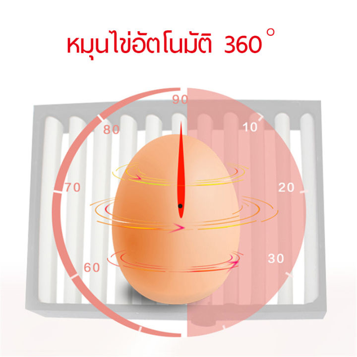 ตู้ฟักไข่อัตโนมัติ-ตู้ฟักไข่ออโต้-ครื่องฟักไข่-ตู้ฟักไข่-ไข่อัตโนมัติ-ฟักไข่ไก่-ไข่เป็ด-ไข่นก-36-ฟอง-ระบบอัตโนมัติ