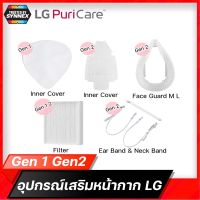 LG PuriCare / Inner Cover / Face Guard Gen 2 สำหรับหน้ากากLG รุ่น 1 และ รุ่น 2 แผ่นกรองอากาศสำหรับเปลี่ยน  สินค้าพร้อมจัดส่ง