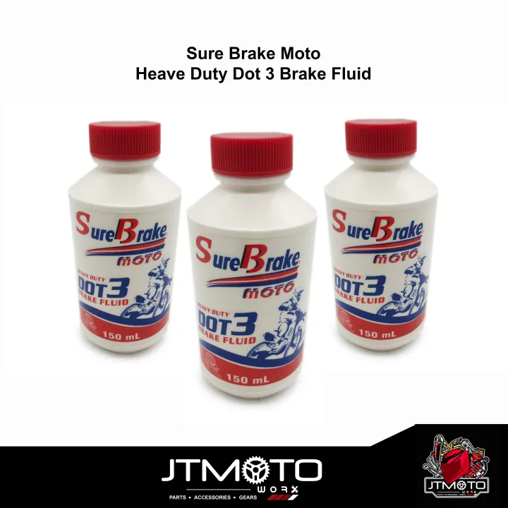 sram brake fluid dot 5.1