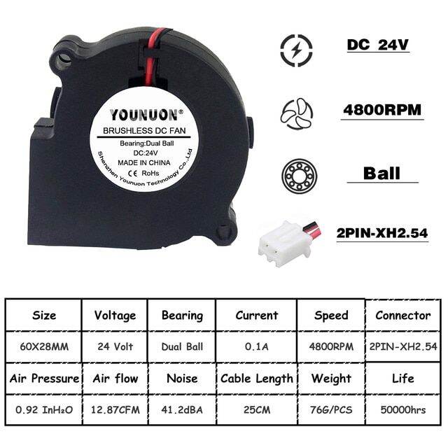 1pcs 12v 24v 6028 6cm 60mm Blower Fan Dc Turbo Centrifuge Cooling