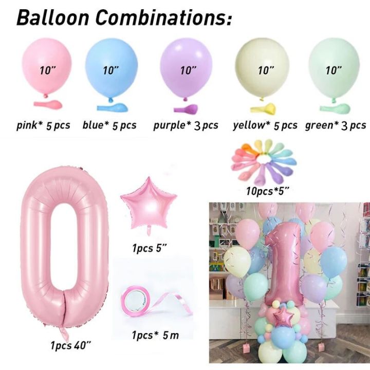 40inch-pink-number-foil-balloons-happy-birthday-party-decorations-kids-girl-1-2-3-4-5-6-7-8-9-year-old-unicorn-macaroon-globos-balloons