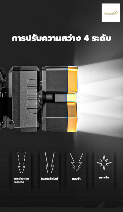 ไฟฉายคาดศีรษะledหมุนได้แสงปรับได้4ระดับแบบชาร์จไฟในตัวไฟฉายคาดหัวไฟฉายกันน้ำแสงสีขาวไฟไฟฉายไฟฉายคาดศรีษะไฟคาดหัวไฟฉายติดหน้าผาก