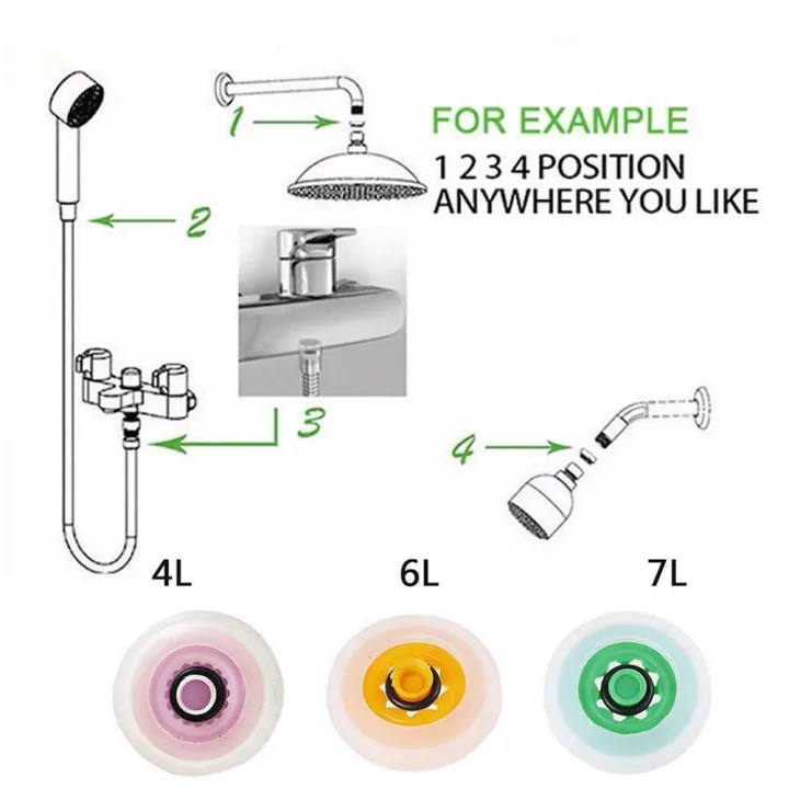 5-8-10-pcs-set-flow-reducer-overhead-shower-limiter-up-to-70-water-saving-7l-min-flow-limiter-for-adapter-bathroom-accessories