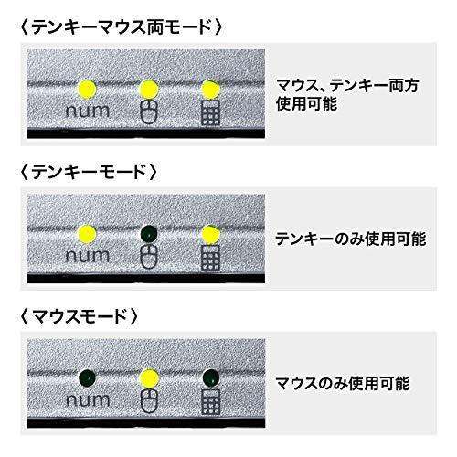 เมาส์แป้นพิมพ์ตัวเลข-sanwa-ไม่-ma1