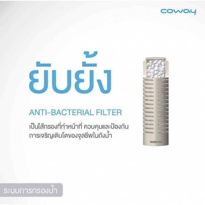 เครื่องกรองน้ำcoway-neoplus-3อุณหภูมิ-เครื่องกรองน้ำร้อนเย็น-เครื่องกรองน้ำเกาหลี-เครื่องกดน้ำร้อนเย็นห้อง-น้ำดื่ม-น้ำ