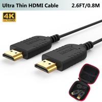 FOINNEX สาย2.0 HDMI บางที่มีความยืดหยุ่นสูง2.6ฟุต,สาย HDMI ที่บางที่สุดในโลกสำหรับ Gimbal