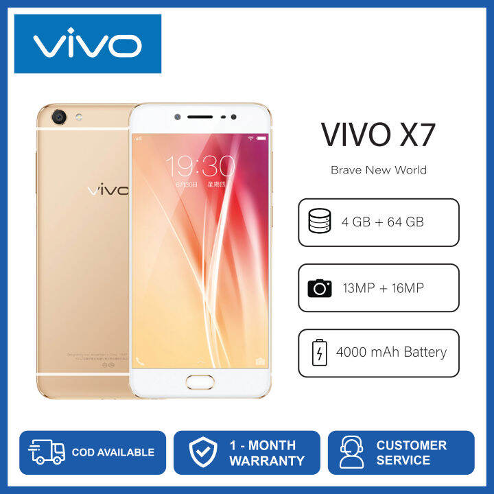 vivo low rate