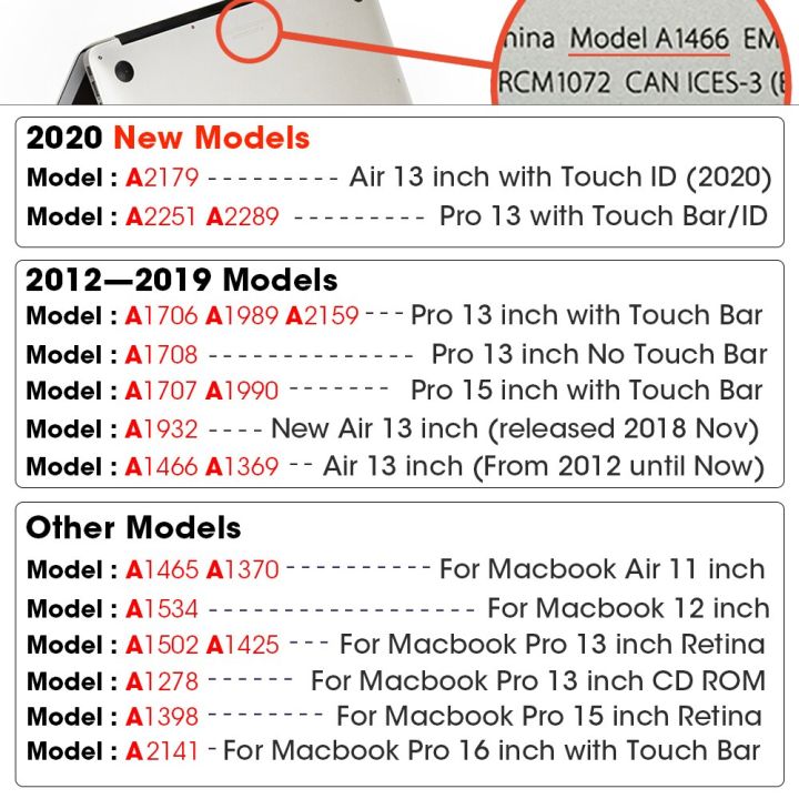 1กรณีแล็ปท็อปสำหรับ-macbook-mac-book-air-pro-retina-ใหม่-touch-bar-11-12-13-15นิ้วฮาร์ดแล็ปท็อปปกกรณี13-3กระเป๋าเชลล์