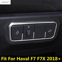 สำหรับ Haval F7 F7X 2018-2022อุปกรณ์เสริมในรถยนต์ H Ead Light โคมไฟสวิทช์ปรับปุ่มตกแต่งปกตัดสแตนเลสภายใน