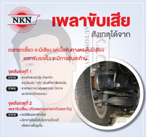 nkn-เพลาขับเส้น-nissan-juke-sylphy-1-6-ปี-10-16-เพลาขับ-ของใหม่ญี่ปุ่น-รับประกัน-1ปี