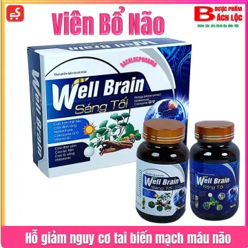 Brain Extra có tác dụng gì trong việc hỗ trợ tăng cường tuần hoàn não?
