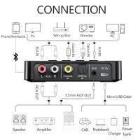 ตัวรับสัญญาณ5.0บลูทูธสเตอริโอ AUX วิทยุ FM 3.5มม. แจ็คอาร์ซีเอโทรด้วยแฮนด์ฟรีไร้สาย NFC Bluetooth อะแดปเตอร์เสียง TV