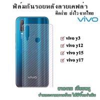 ฟิล์มกันรอยด้านหลังลายเคฟล่า.. VIVO Y3/Y12/Y15/Y17/Y81/U1/Y91/Y95/X50pro/X60pro/Y20/iQOOU1X/Y20i/Y30/Y21 2021/Y33s/S1pro.