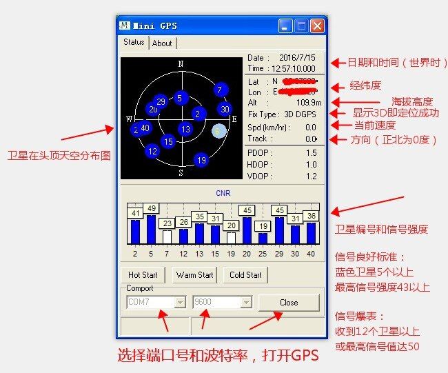 cod-fuchijin77-ttl-พอร์ตอนุกรมโมดูลจีพีเอส-g7020-kt-uav-การควบคุมการบินการวางตำแหน่ง-g7tlf-ttl-vk2828u7g5lf-ที่เข้ากันได้