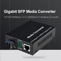 SFP Fiber to RJ45 Media Converter SFP 10/100/1000M Ethernet Converter Transceiver Compatible for