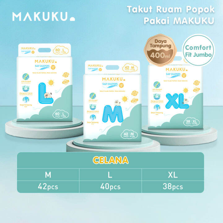 [JUMBO PACK] MAKUKU SAP Diapers Comfort Fit Jumbo Ukuran [M/L/XL] [TIPE ...