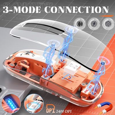 เมาส์ไร้สายแม่เหล็กใสบลูทูธไม่มีเสียงเม้าส์มีโหมด Tri-Mode 2.4กรัมออกแบบตามหลักสรีรศาสตร์คอมพิวเตอร์เกมหนูแล็ปท็อป Yuebian