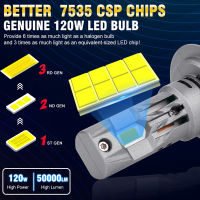 Turbo H7 LED ไฟหน้ารถหลอดไฟLM 120W Mini Auto โคมไฟ7535 CSP Wireless Plug And Play 6000K สีขาว12V 24V พร้อมพัดลมไดโอด