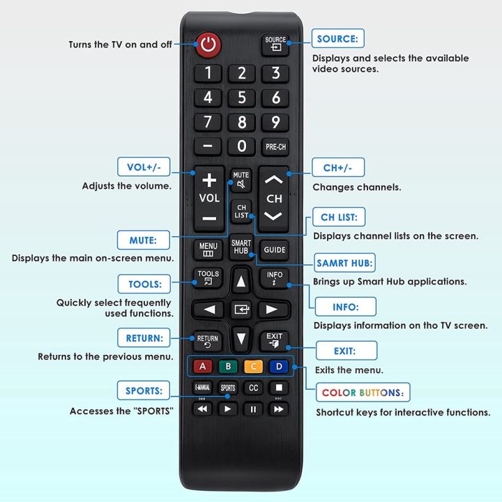 universal-replacement-remote-control-สำหรับ-samsung-remote-all-samsung-lcd-led-hd-3d-สมาร์ททีวี