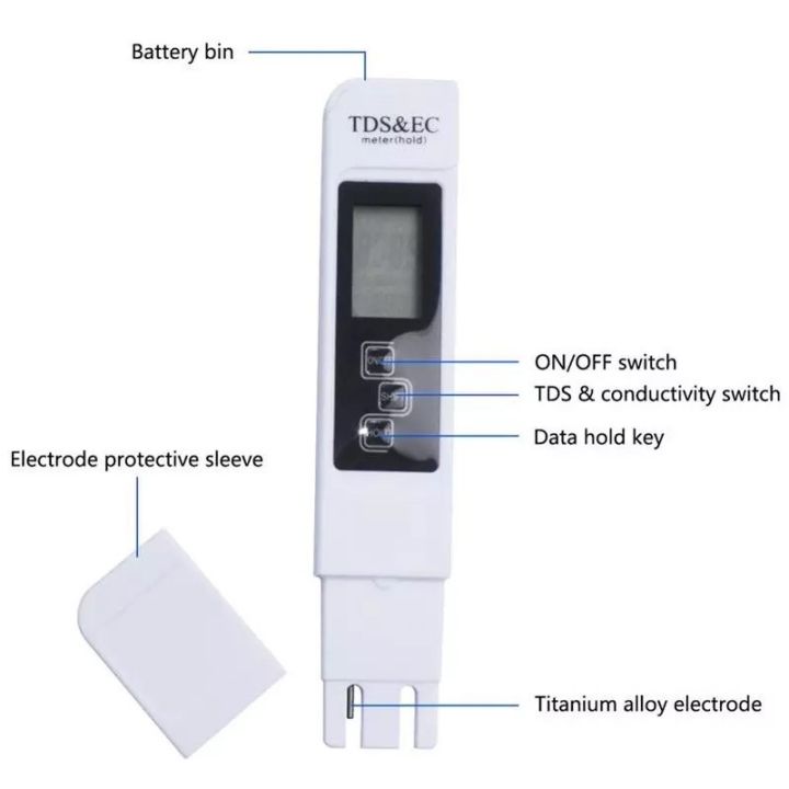 tds-amp-ec-meter-ปากกาวัดความเข้มข้นของปุ๋ยและแร่ธาตุในน้ำ