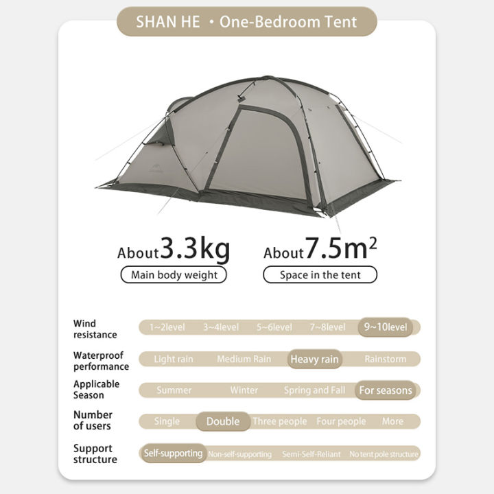 naturehike-1-ห้องนอน-1-ห้องนั่งเล่นเต็นท์กลางแจ้งน้ำหนักเบาcampingกันน้ำwindproofคู่-1-2-คนเต็นท์ตั้งแคมป์