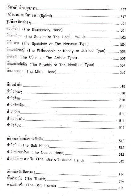 หนังสือ-ลายมือ-ลายแทงชีวิต-พร้อมตัวอย่างลายมือกว่า-1000-ภาพ-ใหม่-พร้อมส่ง-ดูดวง-โหราศาสตร์-ศึกษาได้ด้วยตนเอง-เข้าใจง่าย