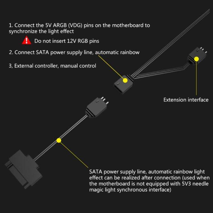 24-pin-rgb-light-extension-cable-rainbow-streamer-psu-neon-line-5v-3-pin-argb-sync-power-cord