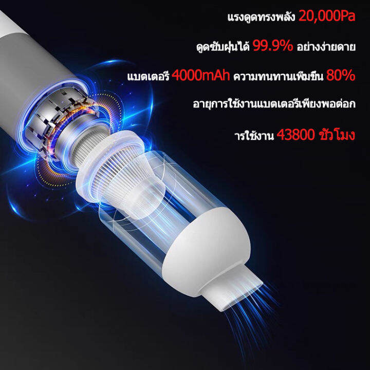 ของขวัญ-20000pa-เครื่องดูดฝุ่นไร้สาย-vacuum-cleaner-120w-เครื่องดูดฝุ่นในรถ-เครื่องใช้ในบ้าน-กลางแจ้ง-ครัวเรือน