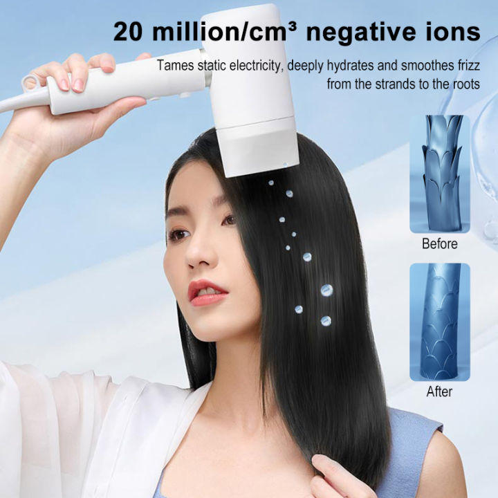 showsee-a10-ไดร์เป่าผม-1800w-hair-dryer-เครื่องเป่าผมไฟฟ้า-ปรับได้-2-ระดับ-ลมเย็นปุ่มเดียว-ลมแรง-แห้งเร็ว-สายไฟแข็งแรงทนาน