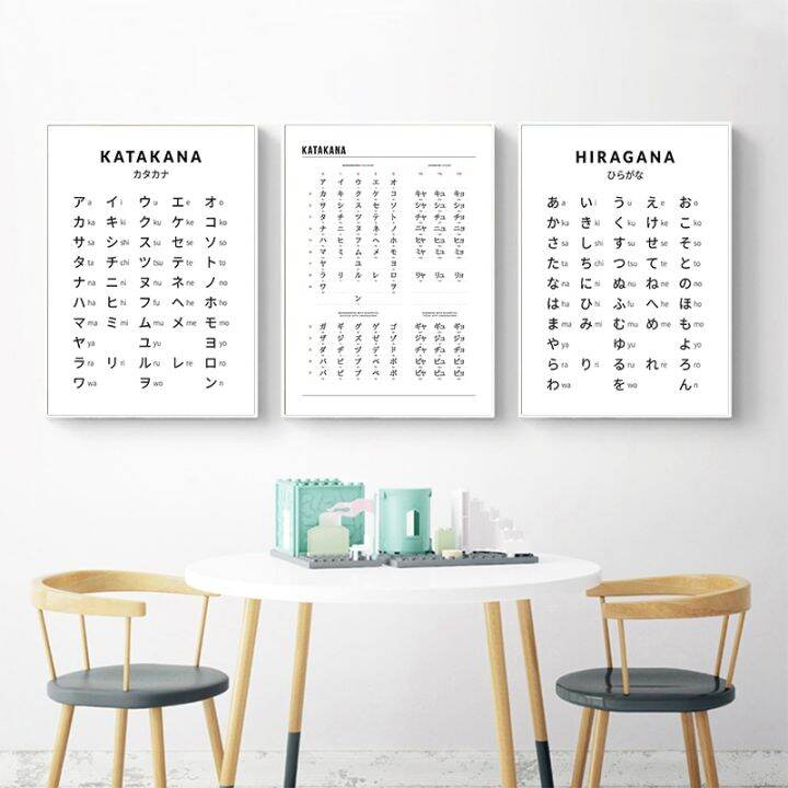 Japanese Chart Poster Hiragana Learning Educational Prints Nursery Kids ...
