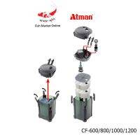 เครื่องกรองน้ำ ATMAN CF1200