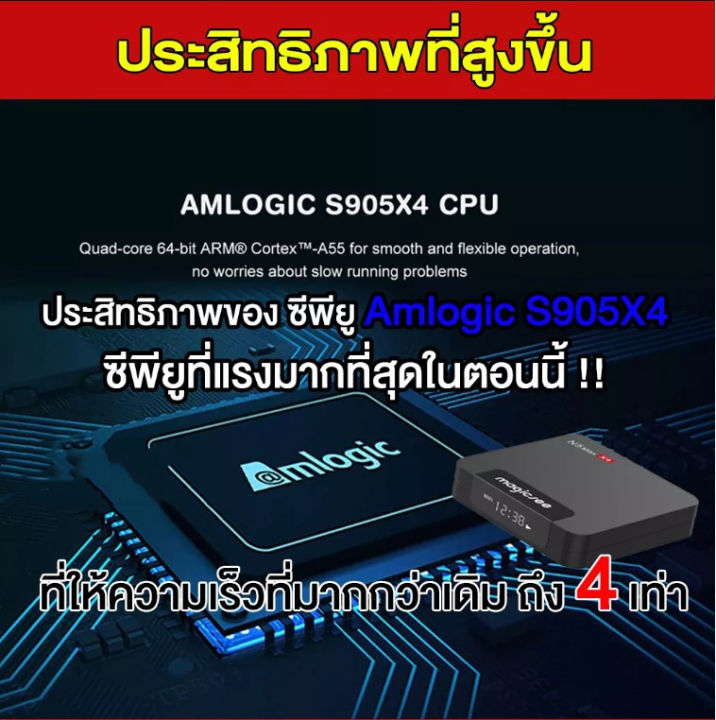 สุดยอดกล่องแอนดรอยด์ทีวี-8k-แรงที่สุดแห่งปี-2023-android-tv-box-n5-max-x4-แรม4gb-32gb-amlogic-ใหม่-s905x4-android-11-รองรับแลน-100-m