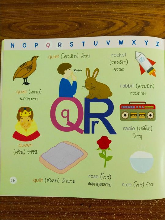 หนังสือเด็ก-my-very-first-abc-ราคาปก-65