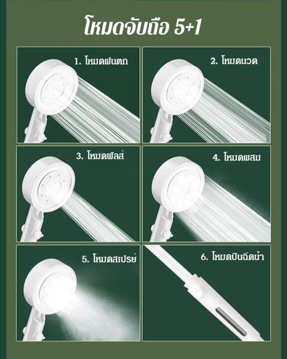 chudadan-นำเข้าจากญี่ปุ่น-หัวฝักบัวบำรุงผิวสวย-แบบเพิ่มแรงดันน้ำ-5-ระดับ