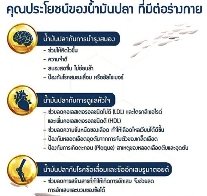 น้ำมันปลา-1000-มิลลิกรัม-50-แคปซูล-fish-oil-น้ำมันตับปลา-ทานได้ทุกวัย