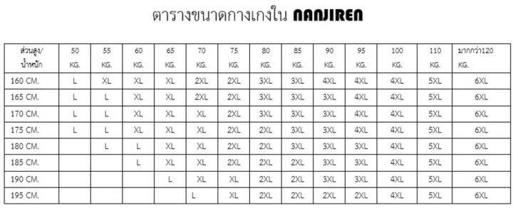 กางเกงในผู้ชาย-กางเกงในชาย-ผ้าฝ้าย-nanjiren-ของแท้-มีเก็บปลายทาง