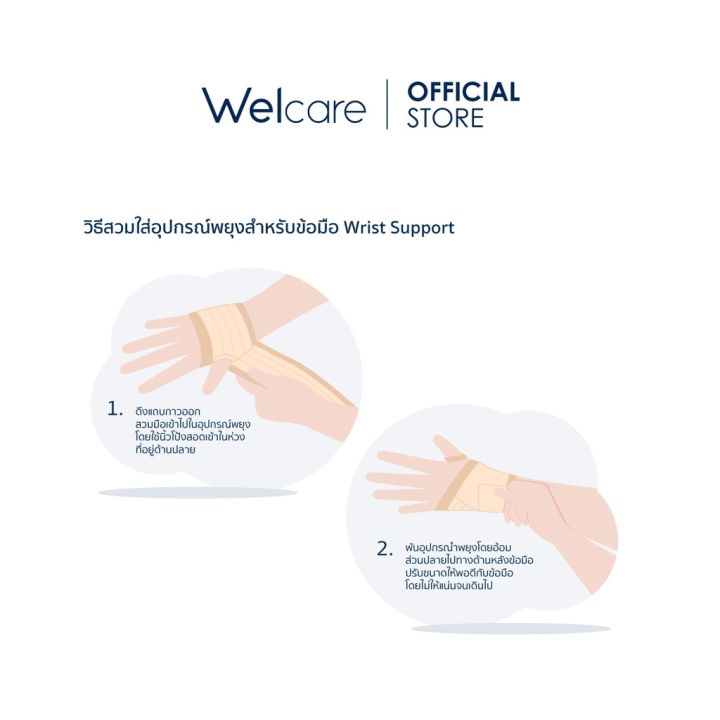 adjustable-wrist-support-พยุงข้อมือ-ใช้ได้ทั้งข้อมือซ้ายขวา