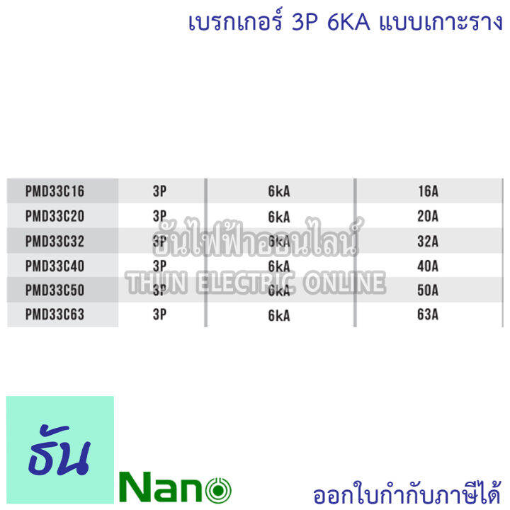 nano-เบรกเกอร์-3p-ตัวเลือก-16a-20a-32a-40a-50a-63a-แบบเกาะราง-3-เฟส-pmd33c16-pmd33c20-pmd33c32-pmd33c40-pmd33c50-pmd33c63-เซอร์กิตเบรกเกอร์-mcb-เกาะราง-3pole-นาโน-ธันไฟฟ้า