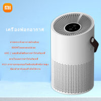 Xiaomi เครื่องฟอกอากาศ PM2.5 กรองอากาศ ฝุ่นตัวกรอง เครื่องฟอกอากาศหน้าจอสัมผัส รับประกัน 1 ปี