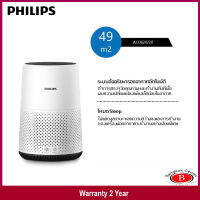 เครื่องฟอกอากาศ Philips Airpurifier AC0820/20 49ตารางเมตร