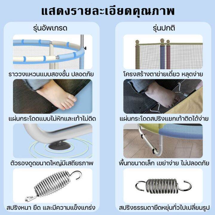 สุดพิเศษ-1-3-คน-แทรมโพลีนเด็ก-กระโดด-โหนบาร์-ชู้ตบาส-ปาบอล-แทมโพลีน-แทมโพลีนเด็ก-แทมโพลีน-เทมโพลีน-กว้าง-1-4-ม-wow-สุด-แทรมโพลีนสำหรับเด็ก