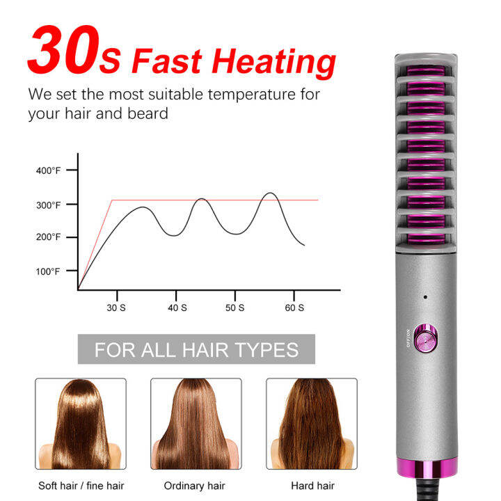 hair-straightener-brush-anti-scald-electric-comb-30s-fast-heating-curly-and-straight-hair-perfect-for-professional-salon-at-home