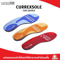 CURREXSOLE RUNPRO