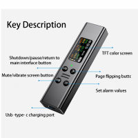 เครื่องตรวจจับการแผ่รังสีนิวเคลียร์พร้อมการออกแบบจอแสดงผลความละเอียดสูงสำหรับหินอ่อนและการตรวจจับรังสีหินอื่นๆ