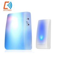 【LZ】 7 Color Lights Flash   Music Doorbell Home Elderly/Deaf Men Wireless Door Bell 3 Working Modes Adjustable Volume Optional Tones